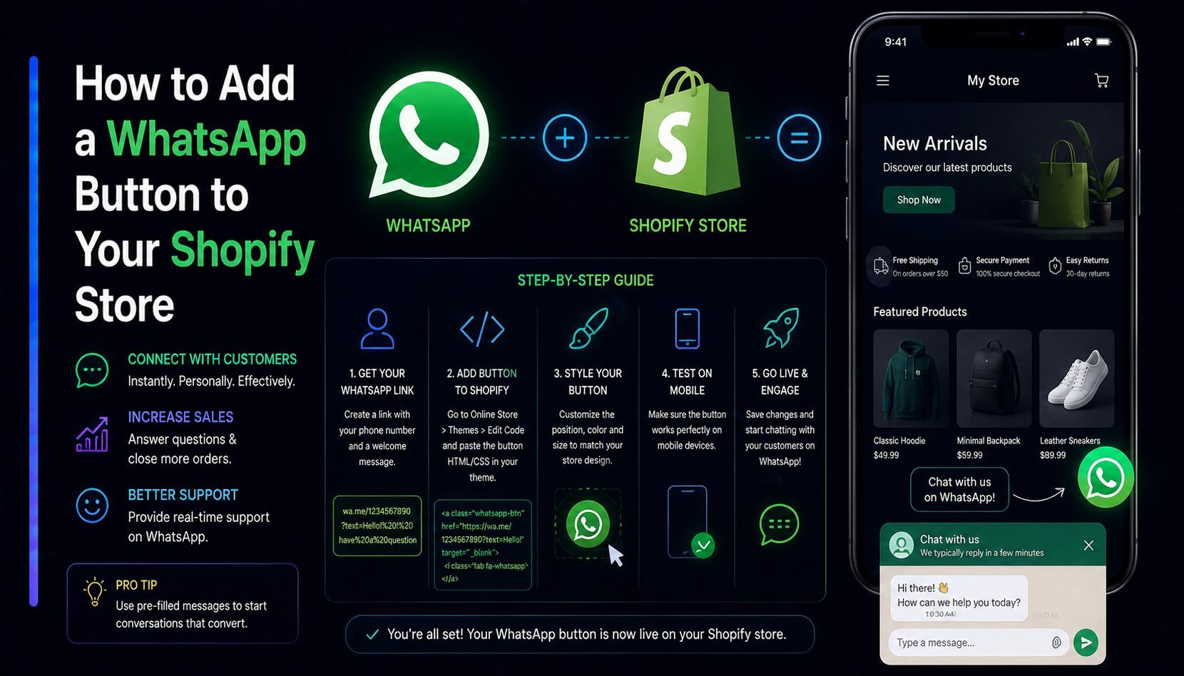 How to Add a WhatsApp Button to Your Shopify Store (Free, No-Code) — 2026
